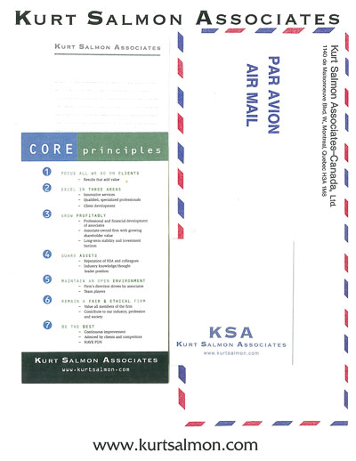 Brand Looks over Time