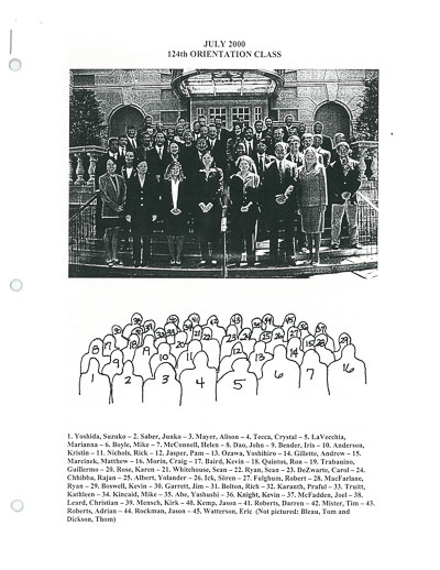 2000_July_-_124th_class.jpg